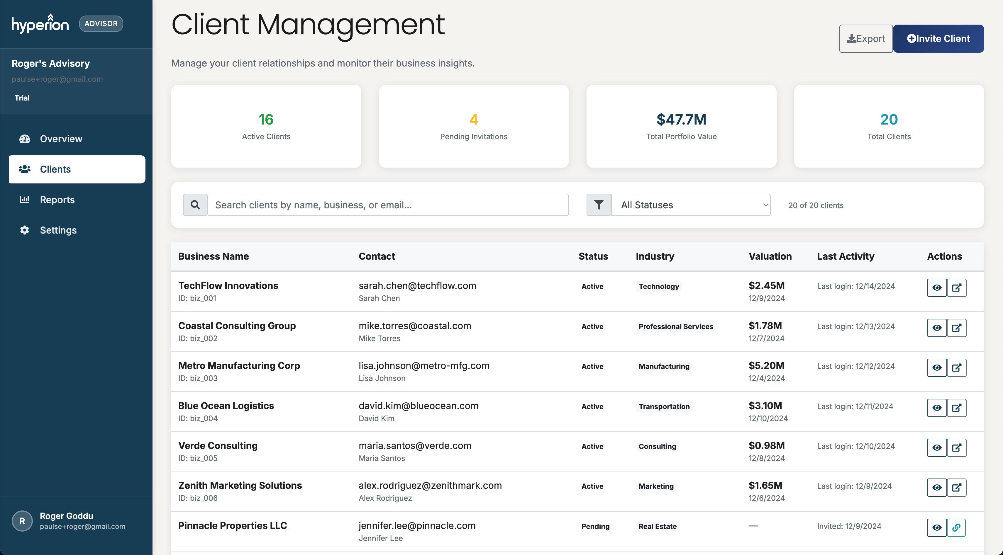 Hyperion Pro advisor dashboard showing comprehensive client portfolio management